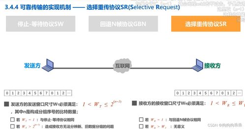 计算机网络中的数据链路层 理论与软硬件实现的深度融合