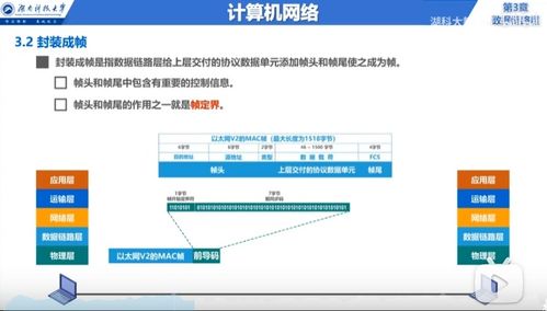 数据链路层的封装成帧 计算机软硬件协同的网络数据传输基石