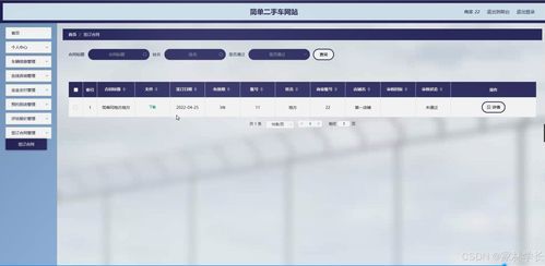 Java计算机毕业设计 简单二手车网站——从开题报告到论文全流程解析