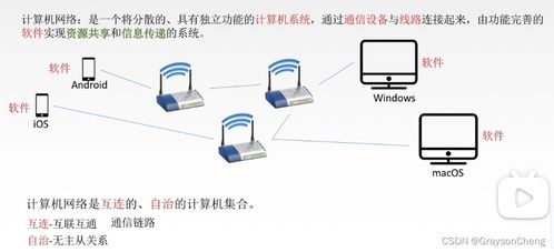 计算机网络体系结构的演进 从架构定义到软硬件设计的深度融合